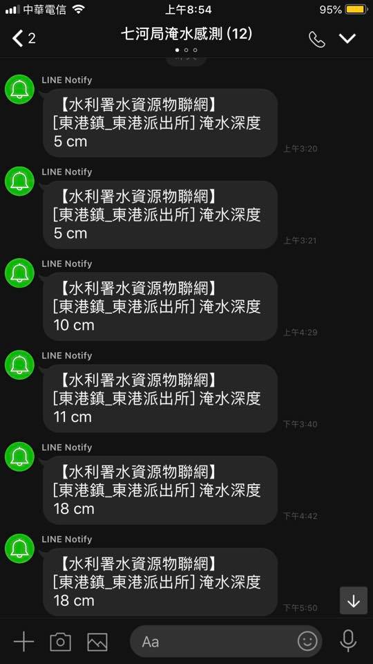 即時掌握7/19屏東強降雨時路面淹水及退水歷程