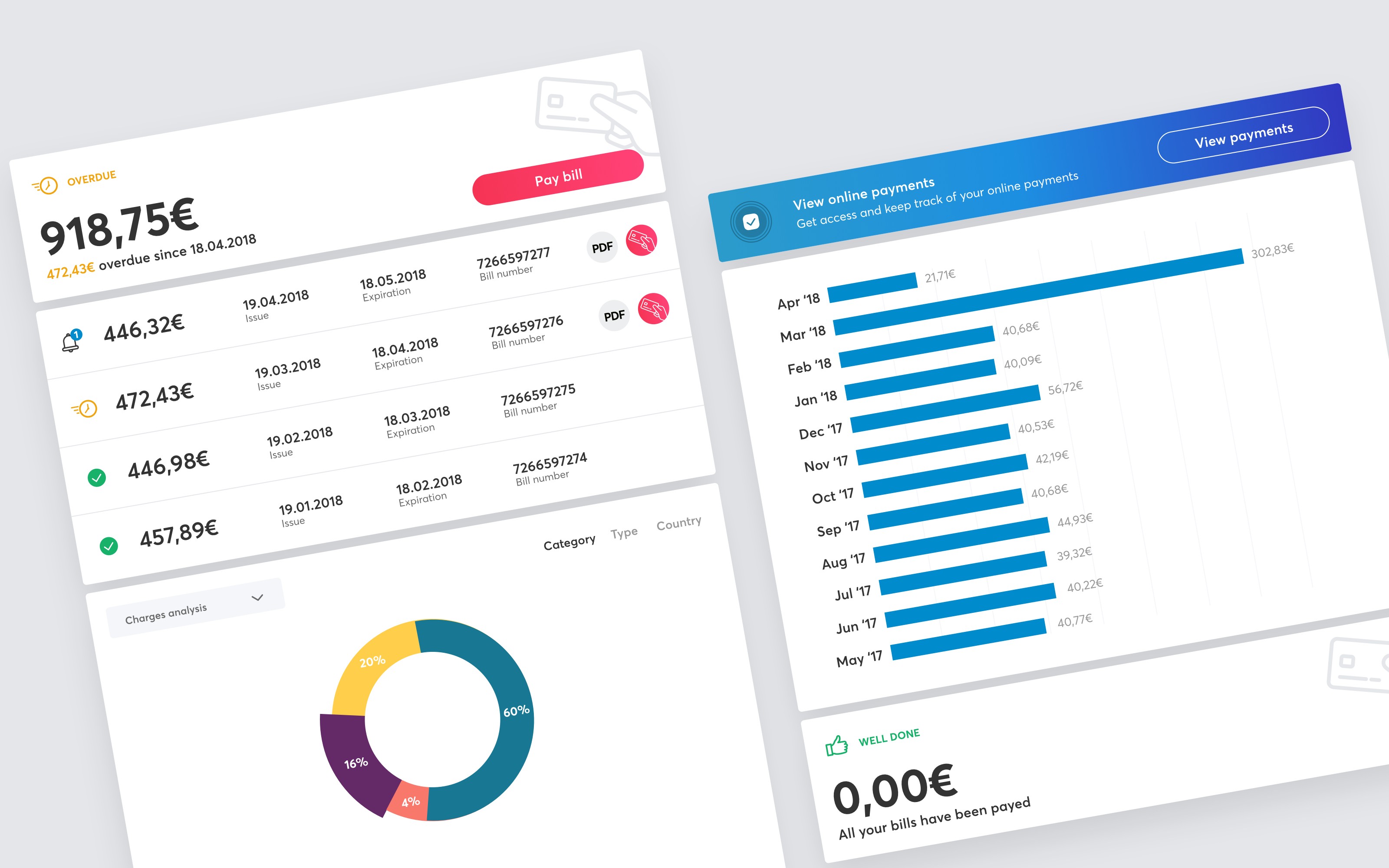 NOVA customer portal showing bill summary, detailed invoices, and billing statistics