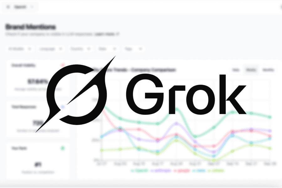 Grok logo displayed prominently over a blurred analytics dashboard showing brand visibility trends and line graphs. Symbolizing visibility tracking for Grok generated AI answers.