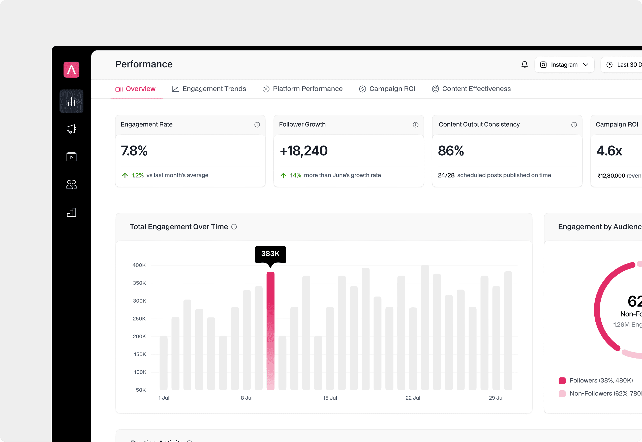 Modern home office setup with a monitor, ergonomic chair, keyboard, and indoor plants near a window with blinds.