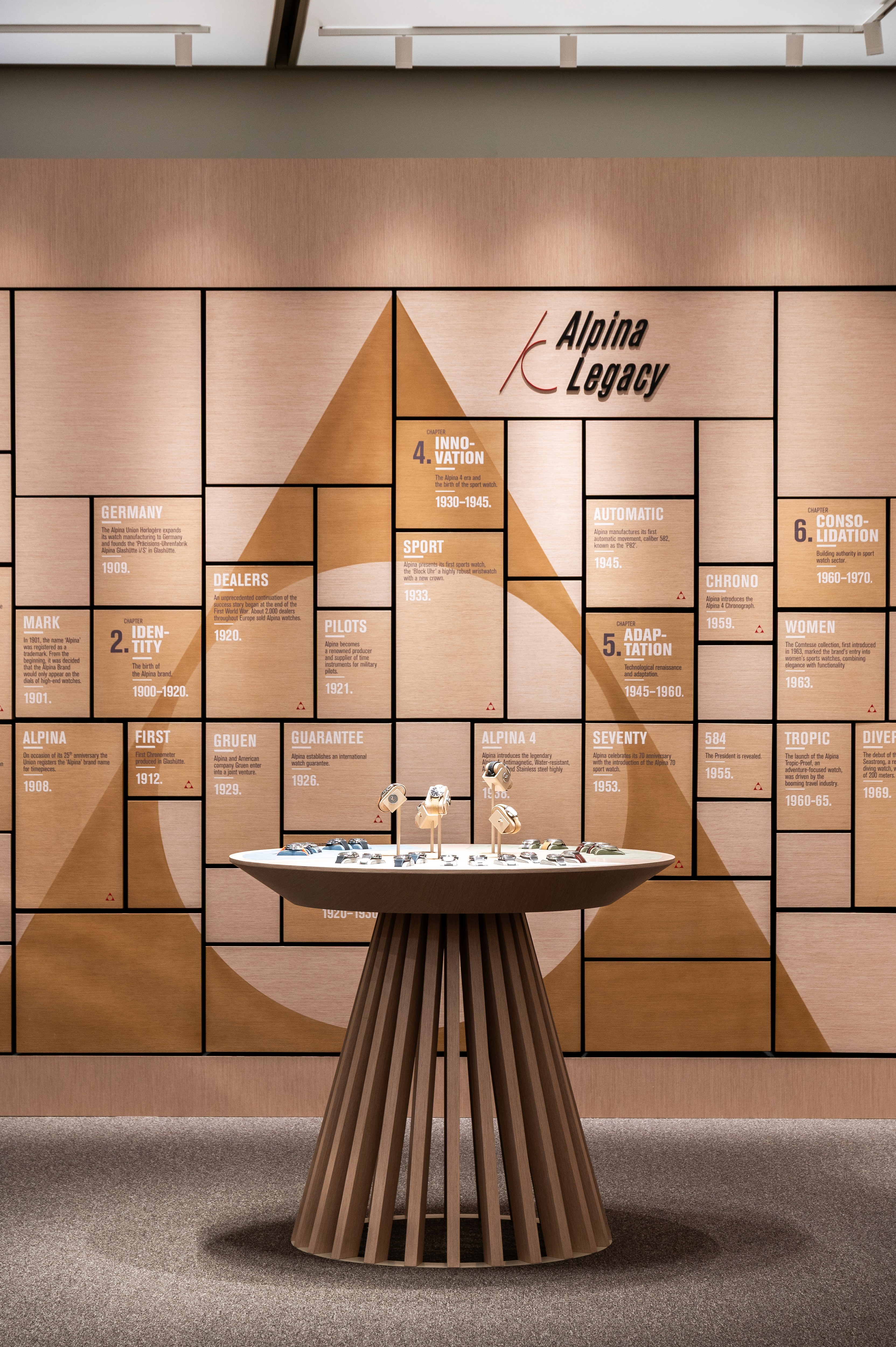 Details table watches Alpina design concept booth Watches and Wonders 2025 fair