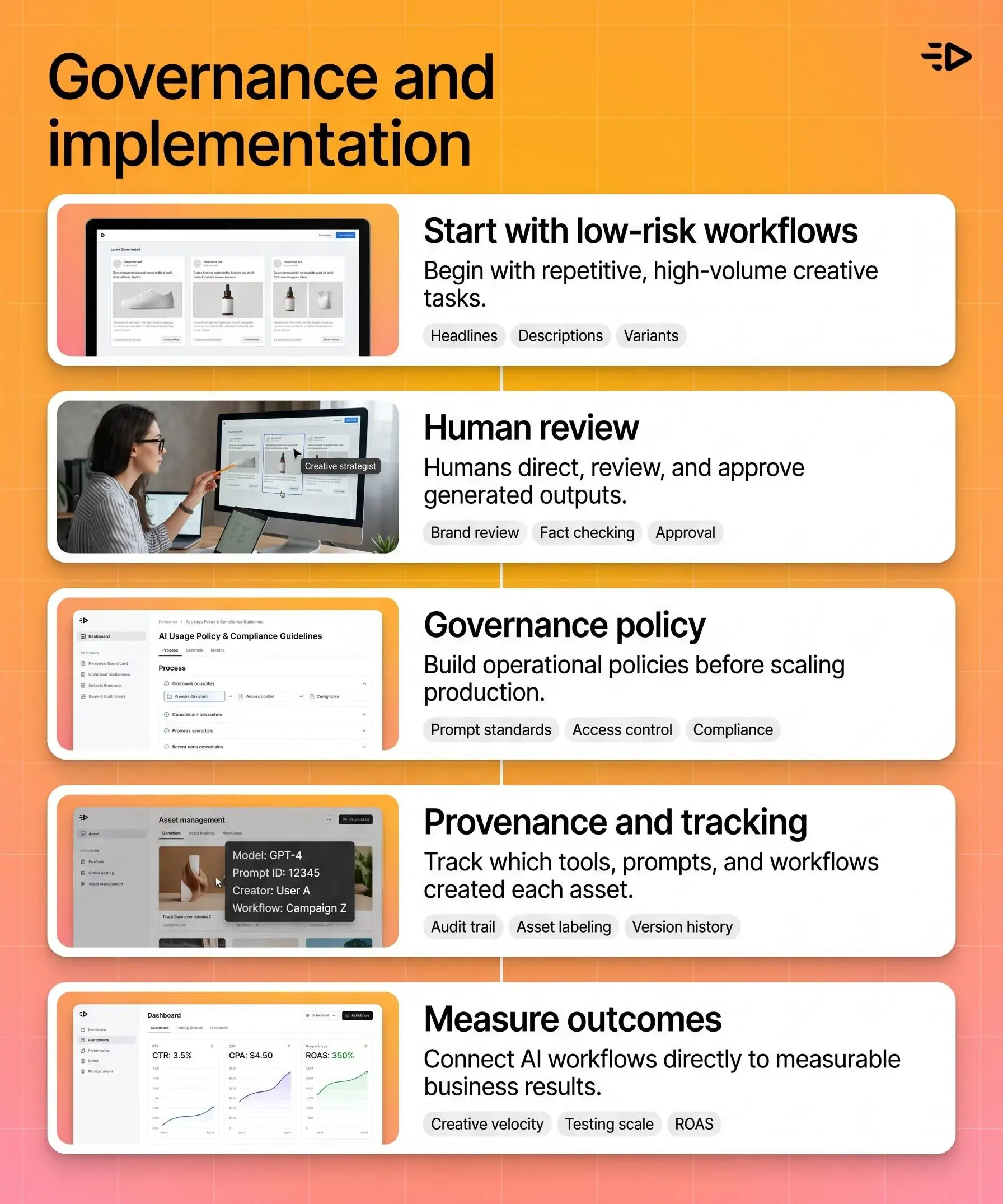 Governance and implementation