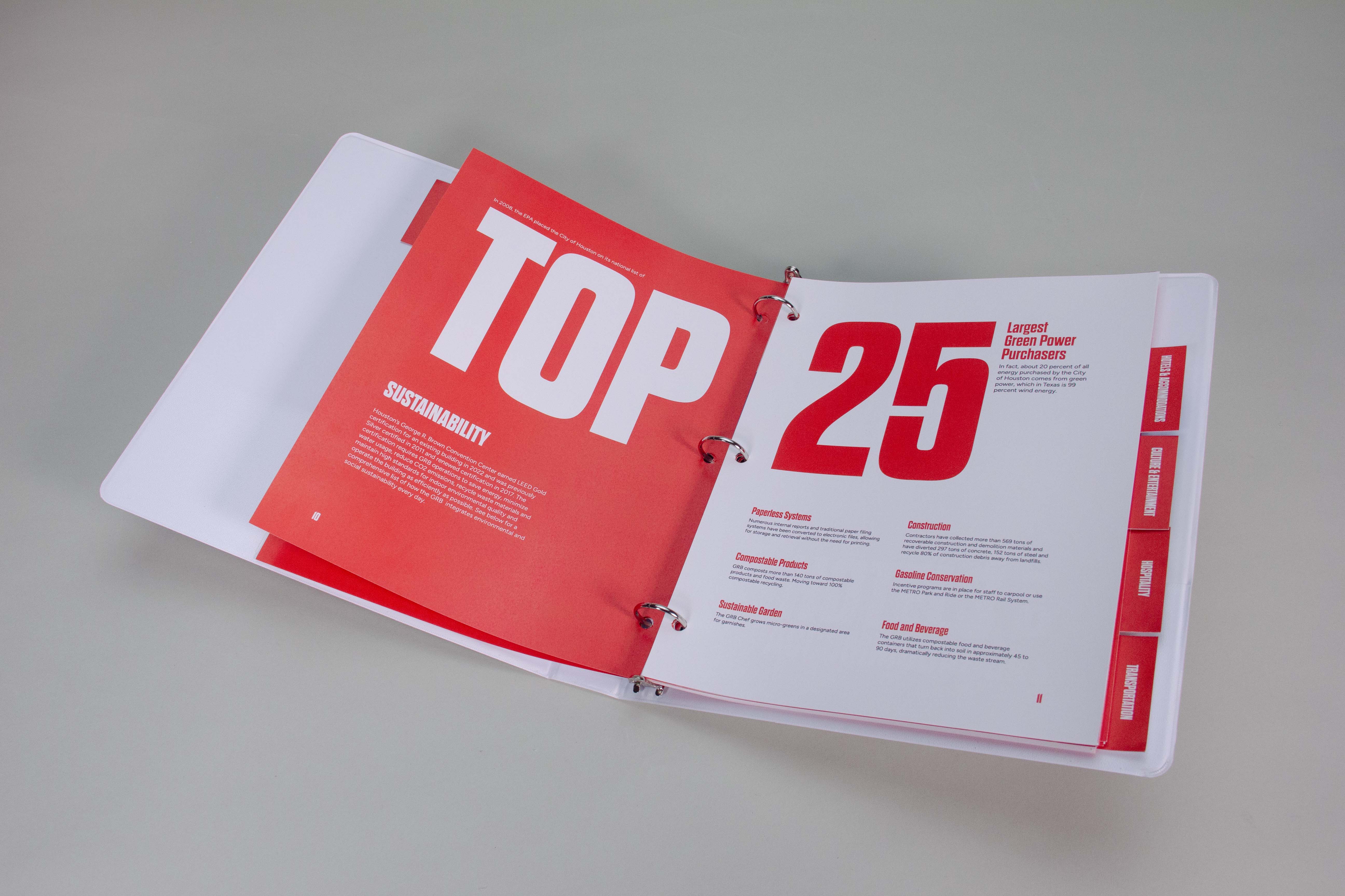 3d Product Mockup