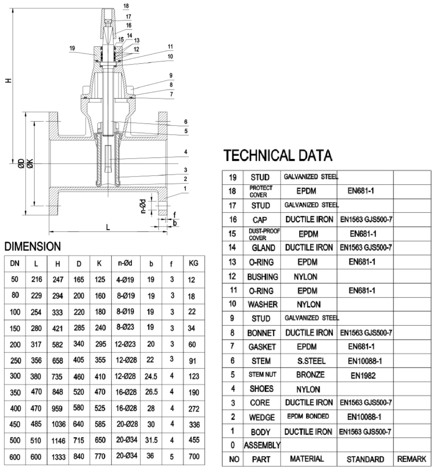 Woodlands RSV flanged gate valve — dimensional drawing, dimension table (DN50–DN600) and materials schedule