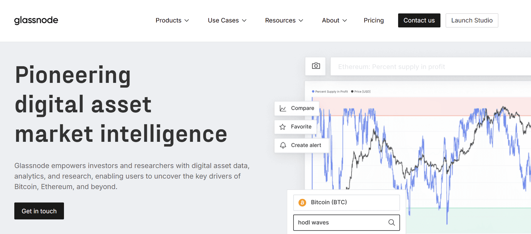 glassnode - Best Crypto Analysis Tools