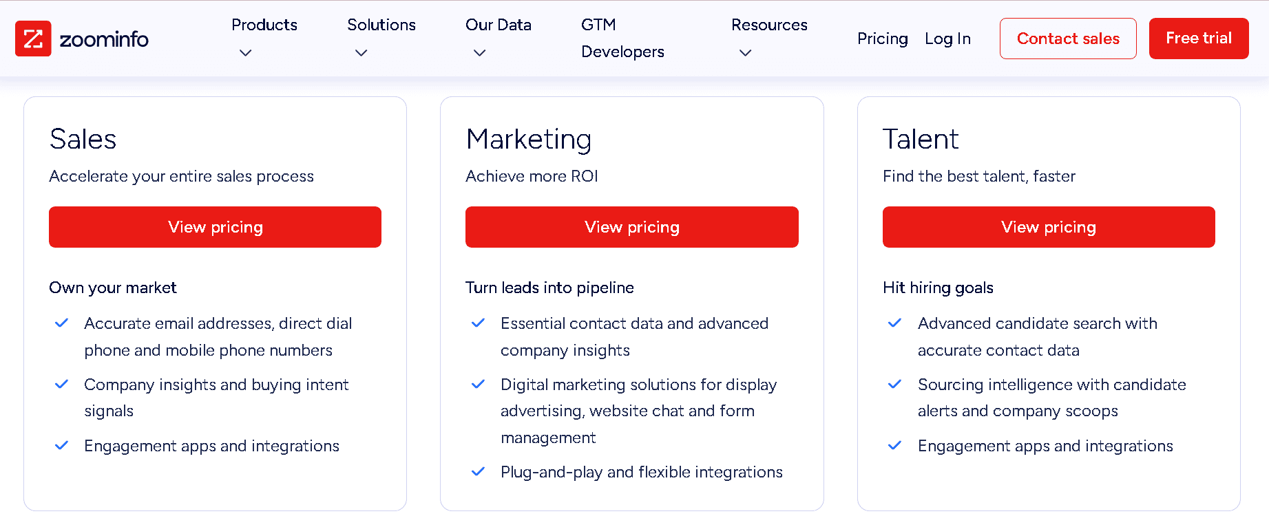 ZoomInfo Pricing