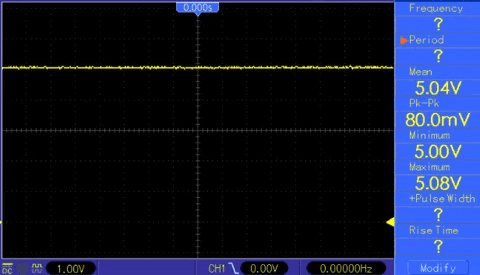 Oscilloscope trace of the SwitchBlox 5V rail at no load: 5.04V mean with 80mV peak-to-peak ripple