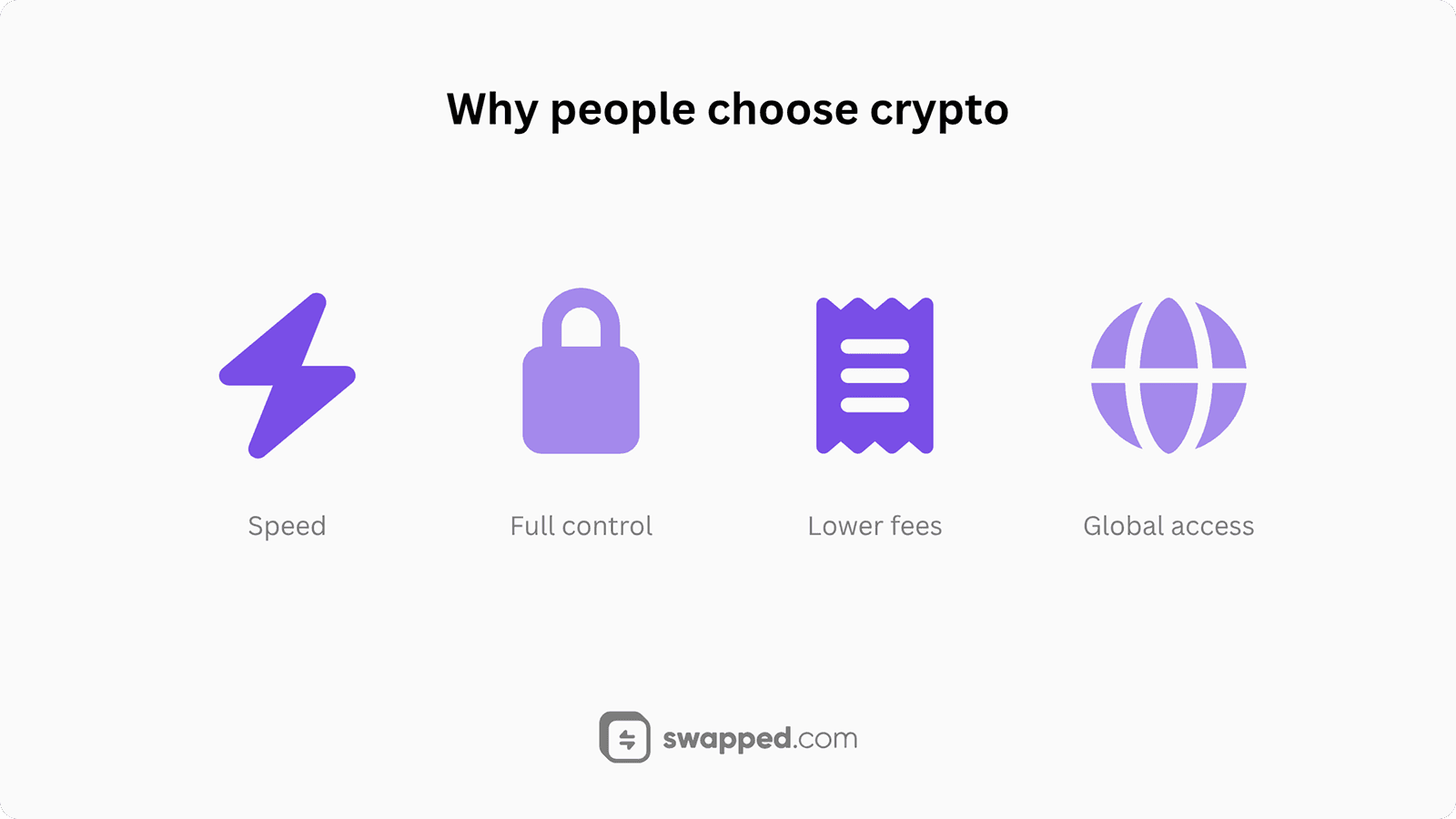 Why people choose crypto