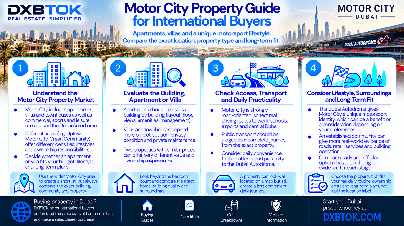 DXBTOK infographic explaining what international buyers should compare when buying Motor City property, including exact location, apartment or villa quality, Dubai Autodrome proximity, road and transport access, recurring costs and long-term ownership fit.