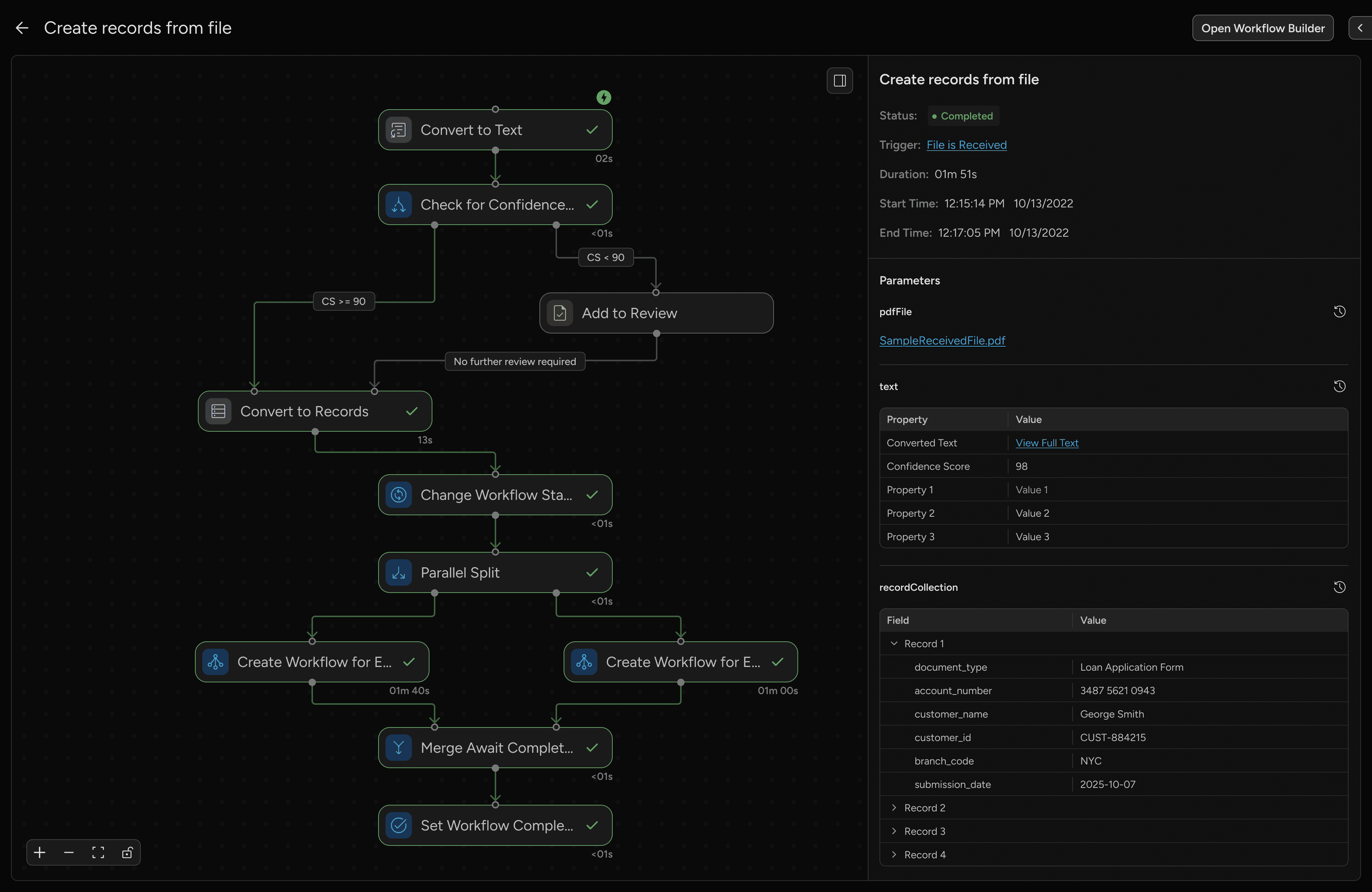 Workflow map showing all steps completed with green checkmarks