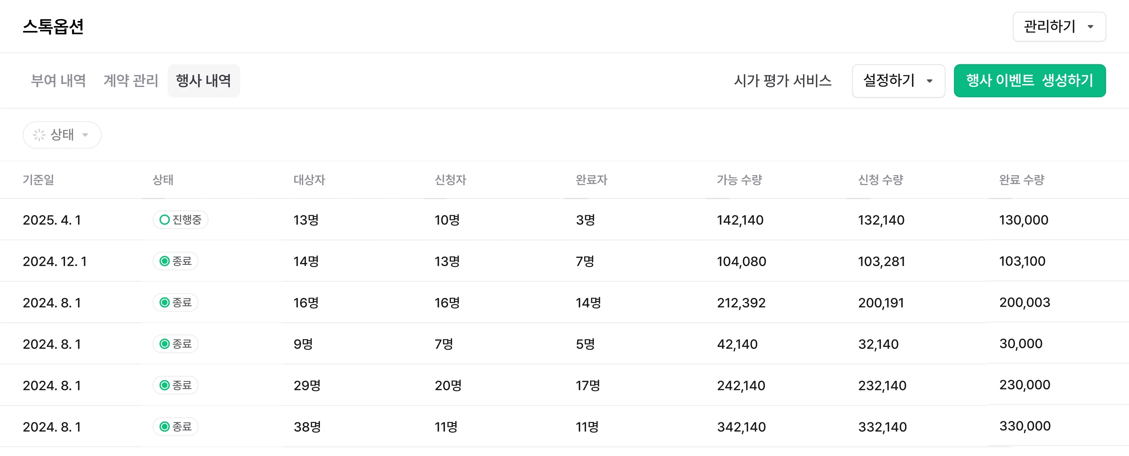 쿼타북 스톡옵션