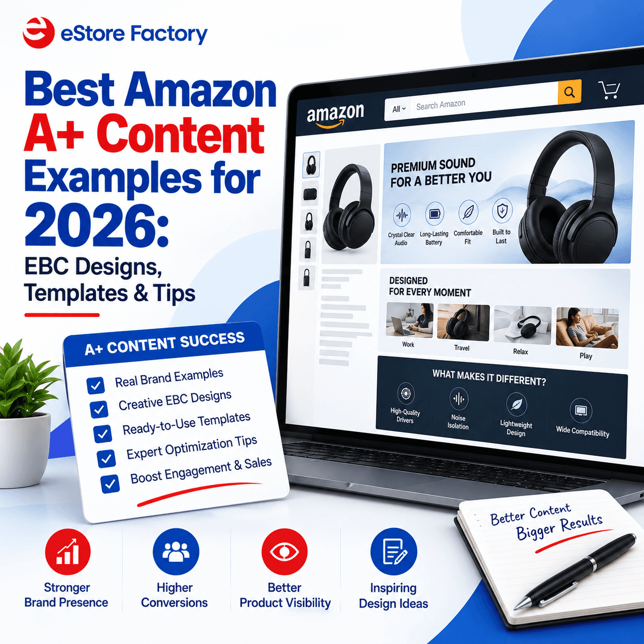 Top Amazon A+ Content (EBC) Examples
