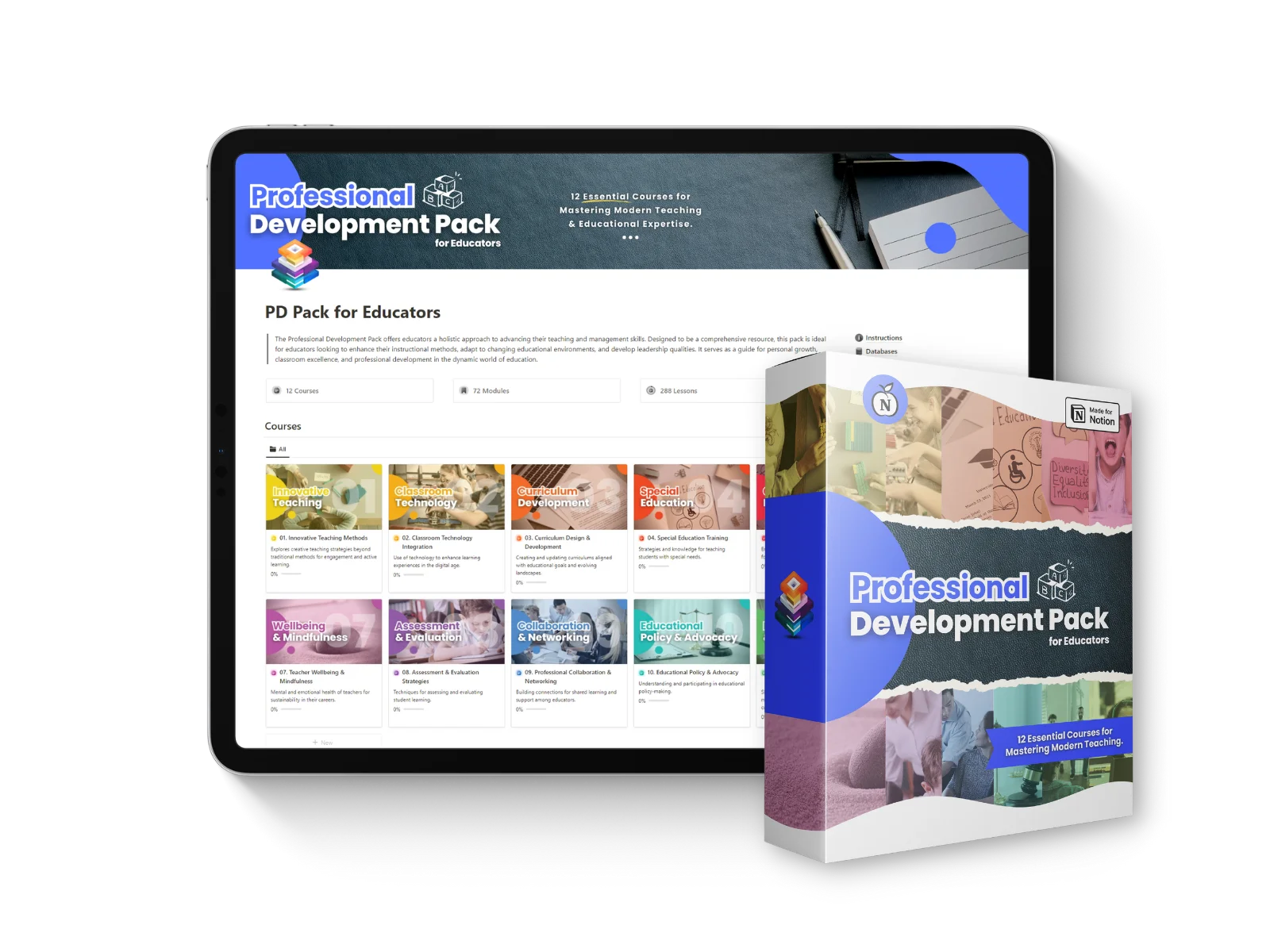 Screenshot showcasing the comprehensive overview of the Professional Development Pack for Educators, designed within Notion, highlighting the 12 key courses available for teacher advancement.