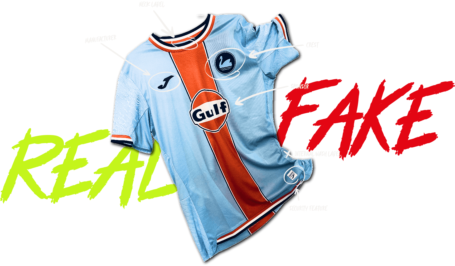 Photo of the Swansea FC 2025/26 Third Kit with explanation