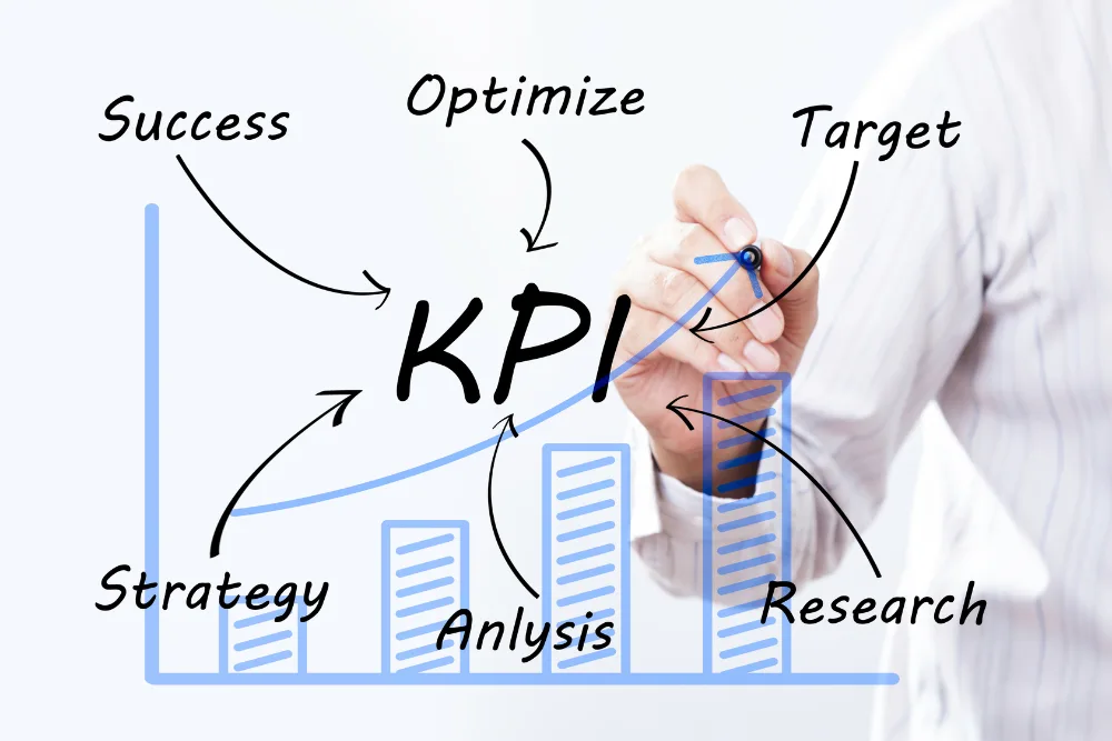 Charts and graphs illustrating employee engagement, retention rates, and performance indicators tied to company KPIs.