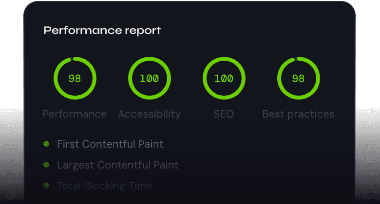 Lighthouse performance report showing scores of 98 and 100 across four categories