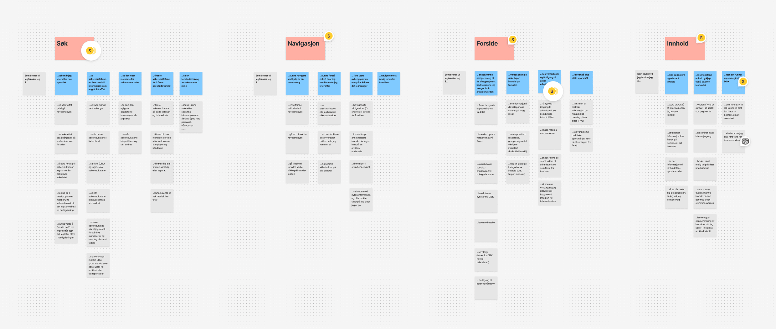 Mockup som viser en lønnskalkulator