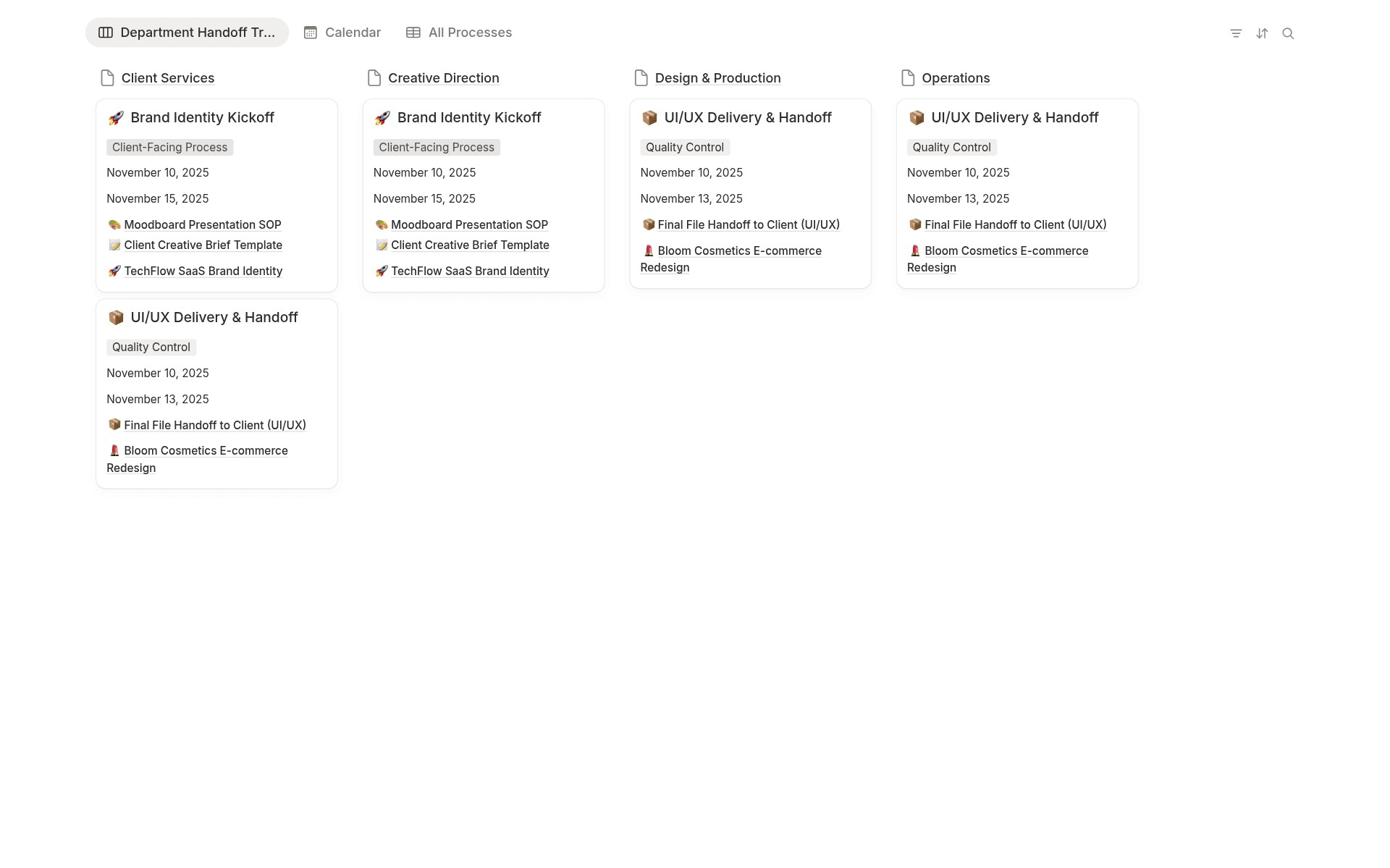 SOP examples screenshot