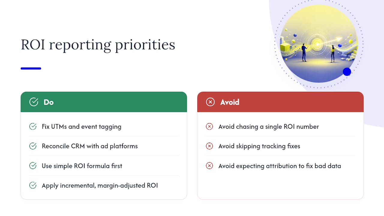 Why most ROI reporting still gets it backwards — overview diagram