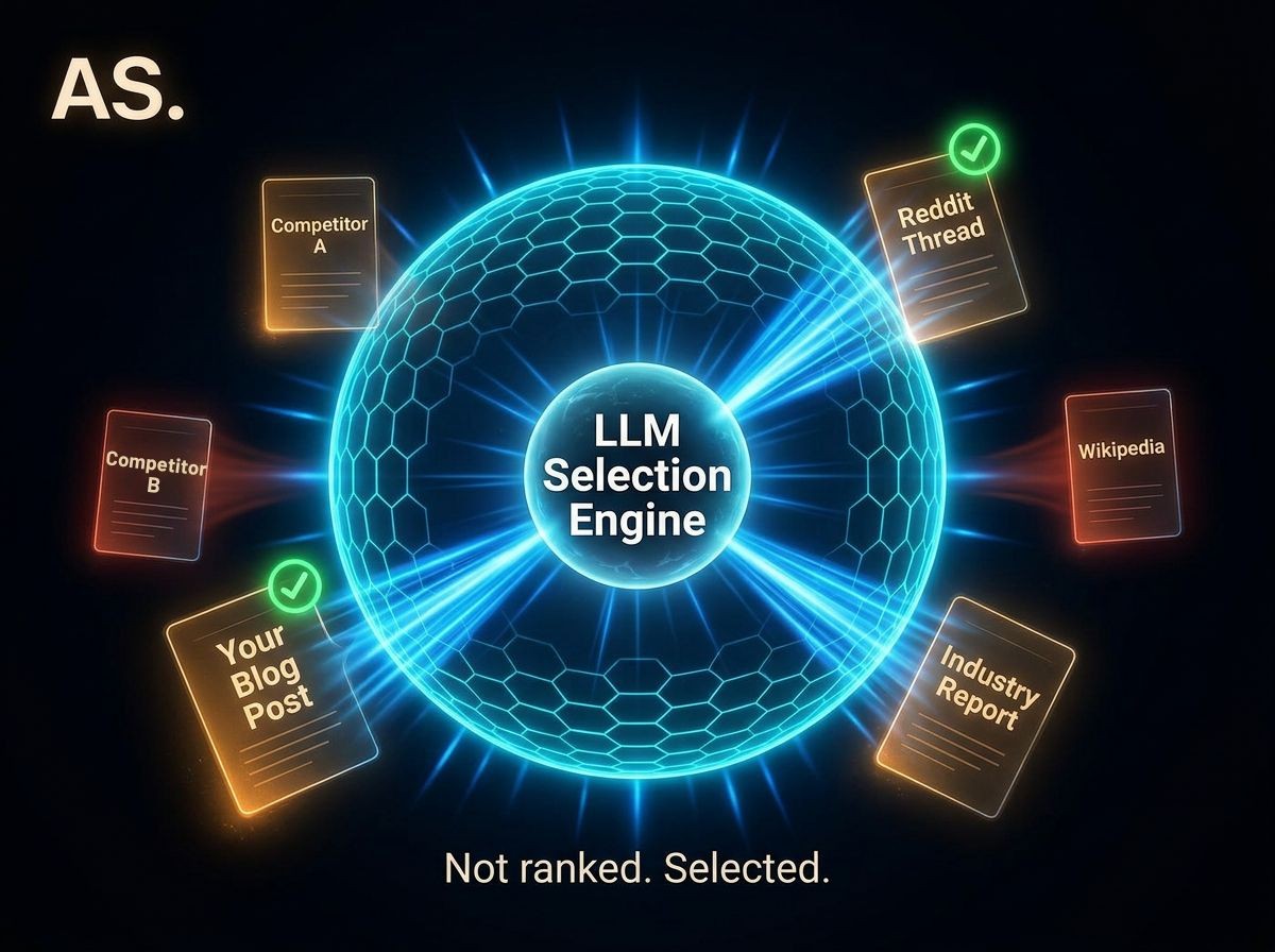 AI system extracting and combining information from multiple sources