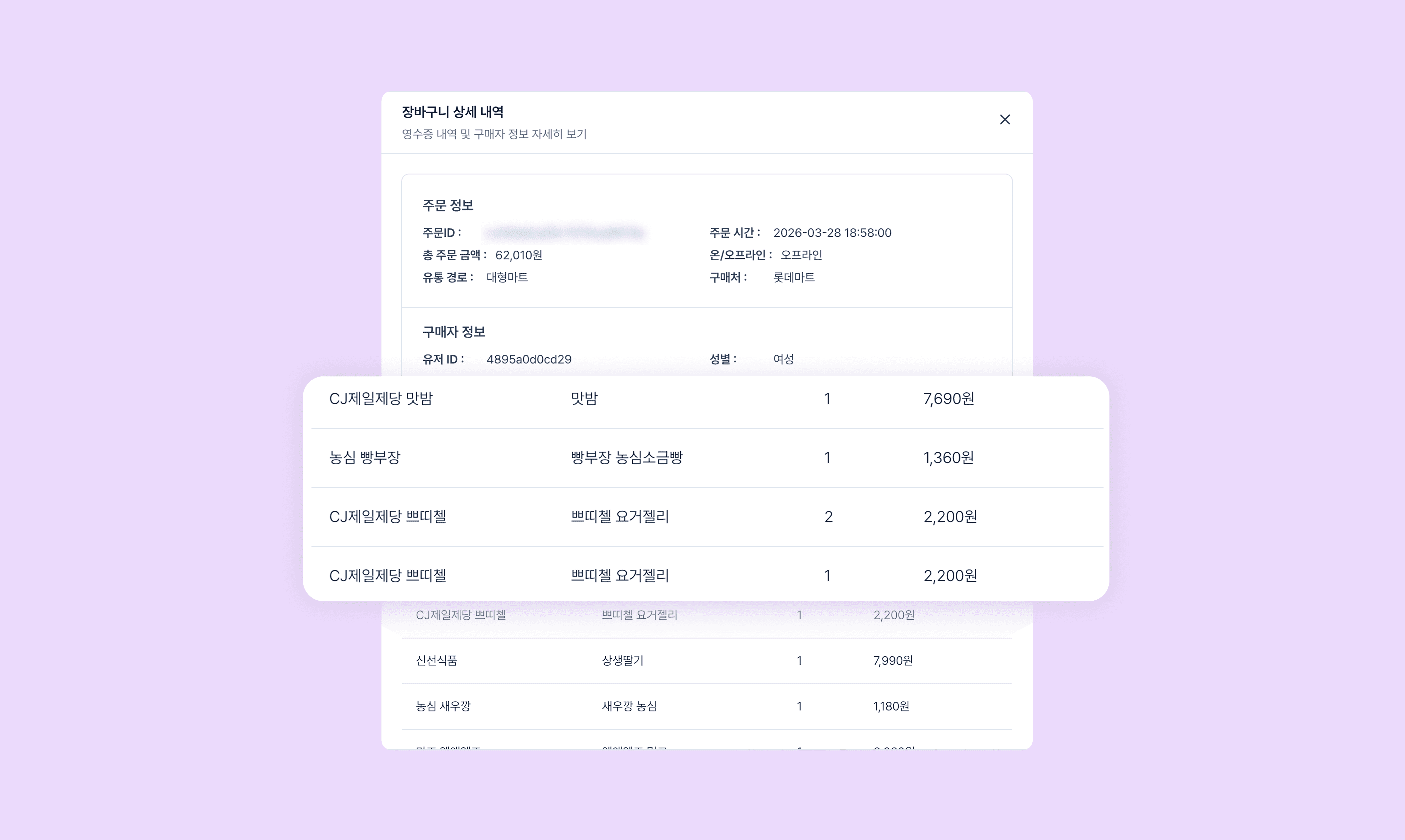 Dashboard showing MRR of $69,897 and 1206 active users with an upward trend graph.