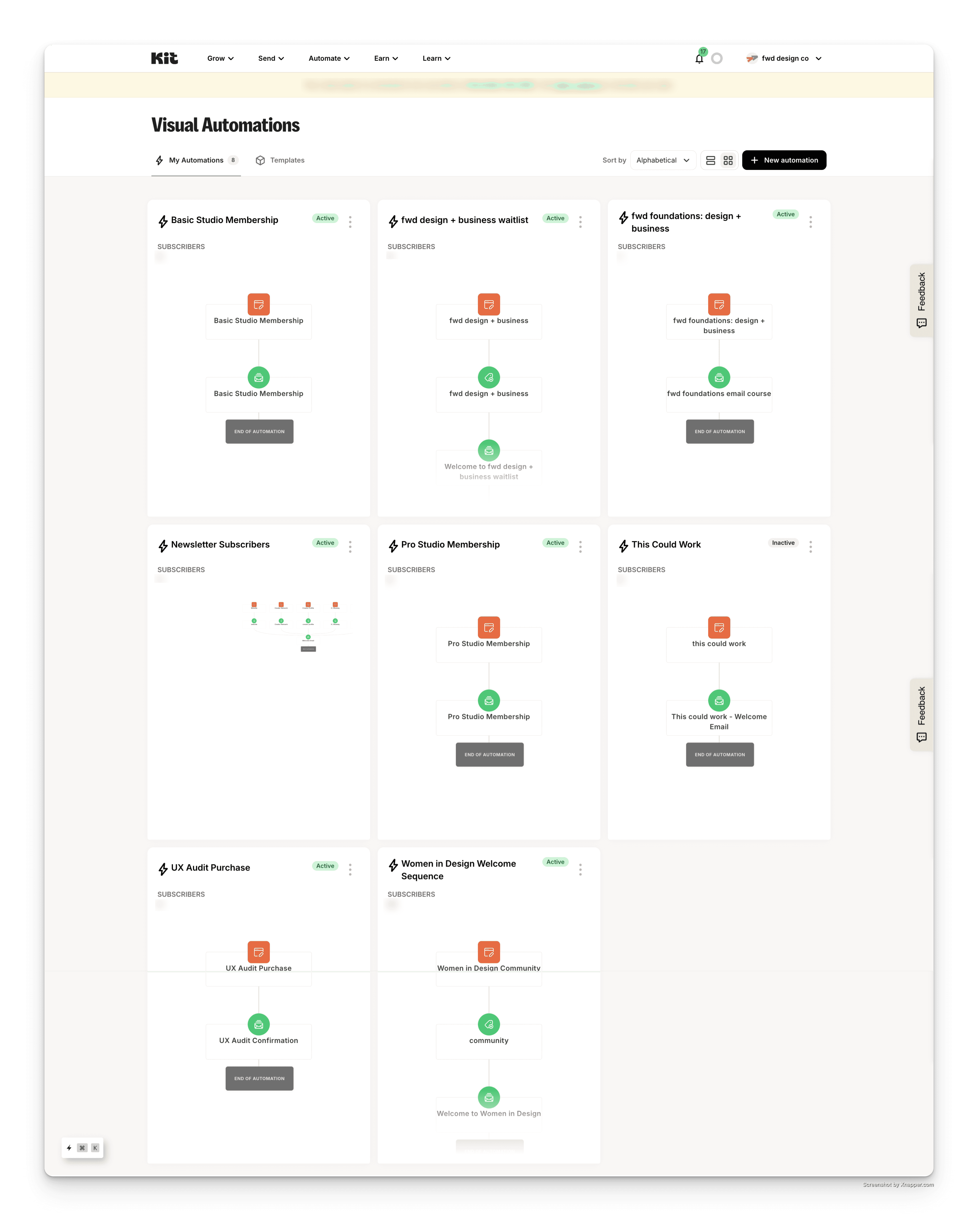 An overview of the 8-part automation ecosystem built in Kit, connecting memberships, waitlists, courses, and community sequences.