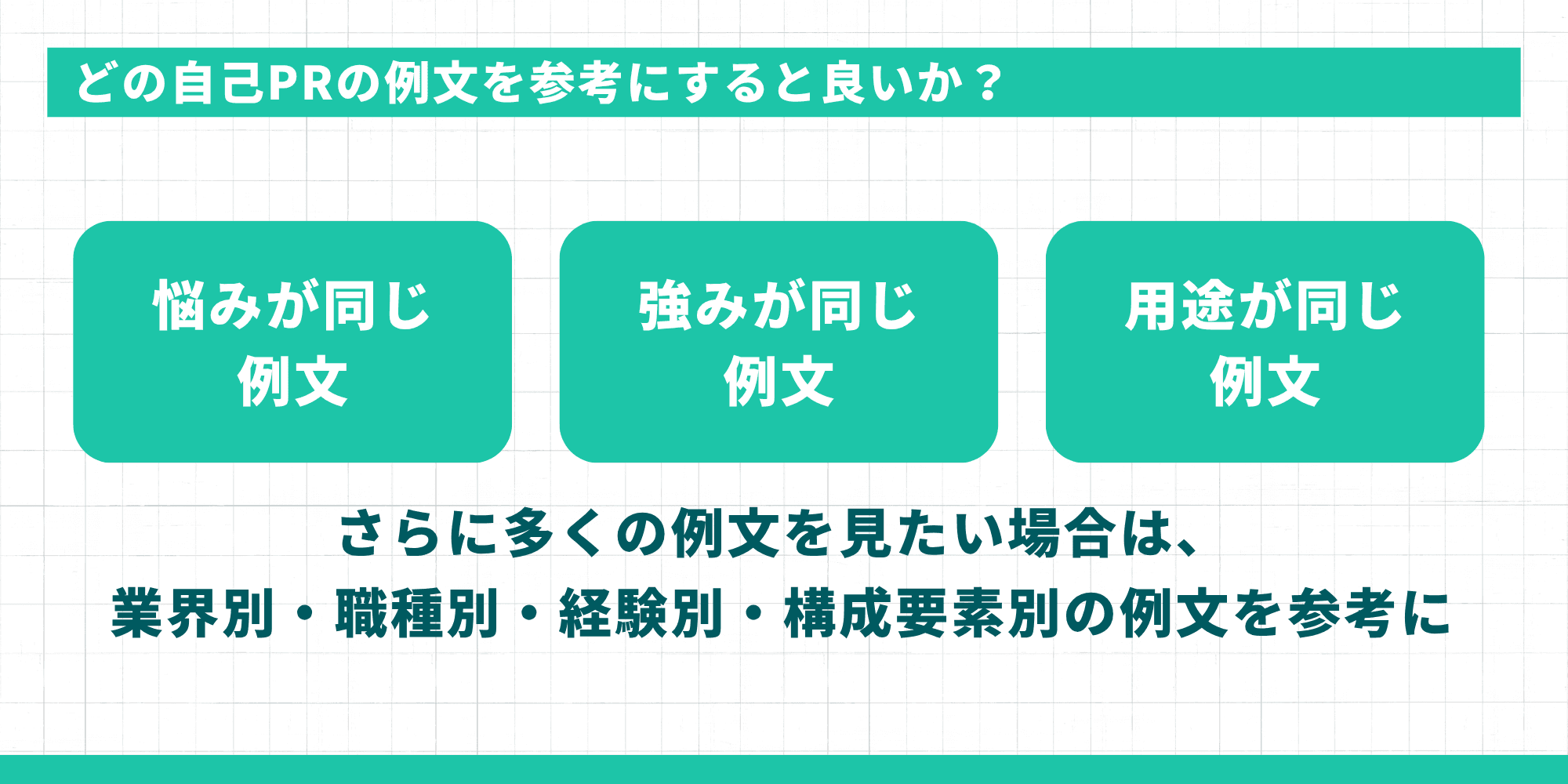 どの自己PRの例文を参考にすると良いか?:悩みが同じ例文・強みが同じ例文・用途が同じ例文の3つを基本に、業界別・職種別・経験別・構成要素別も参考に
