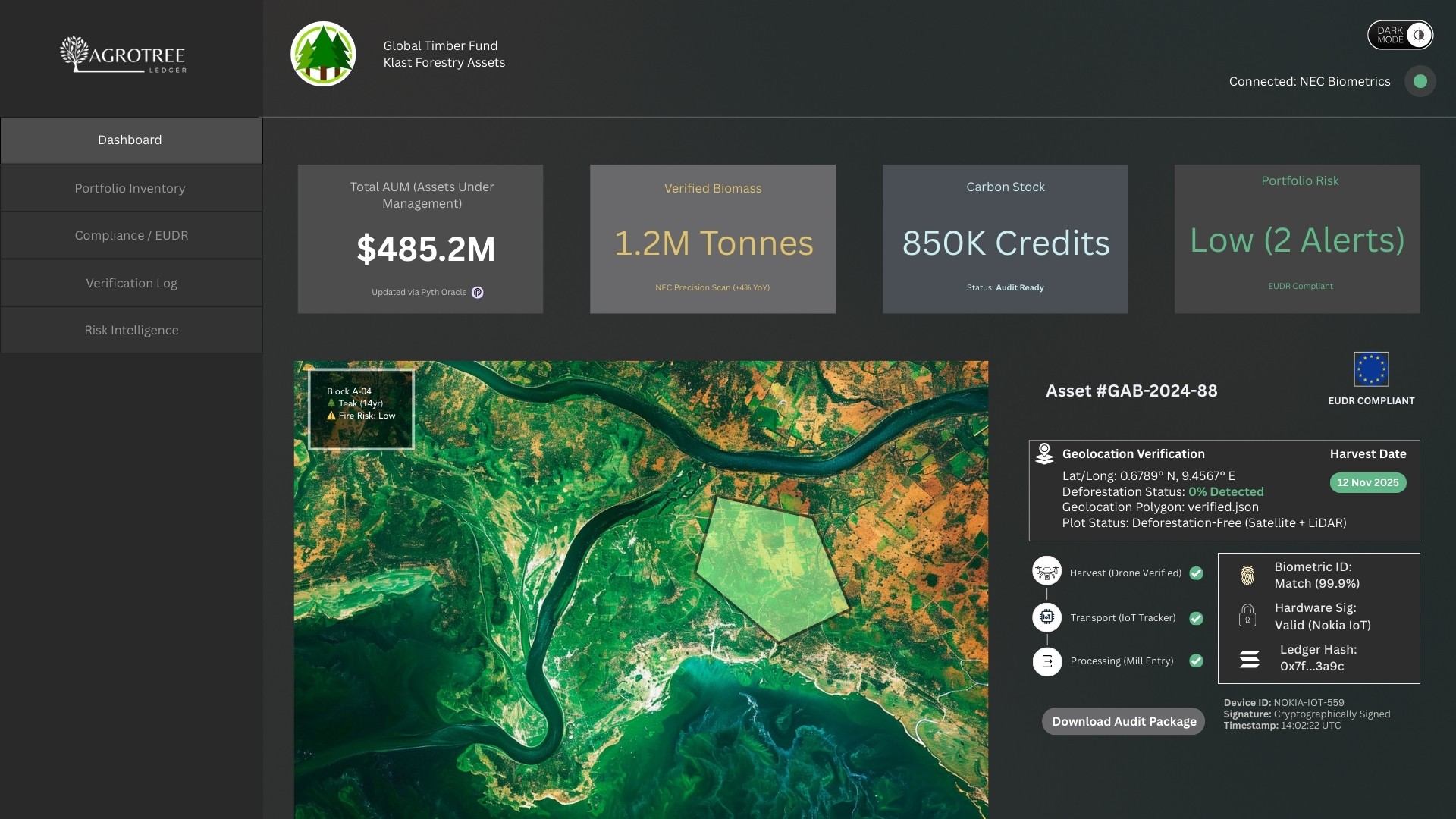 An image of Dreelio's dashboard