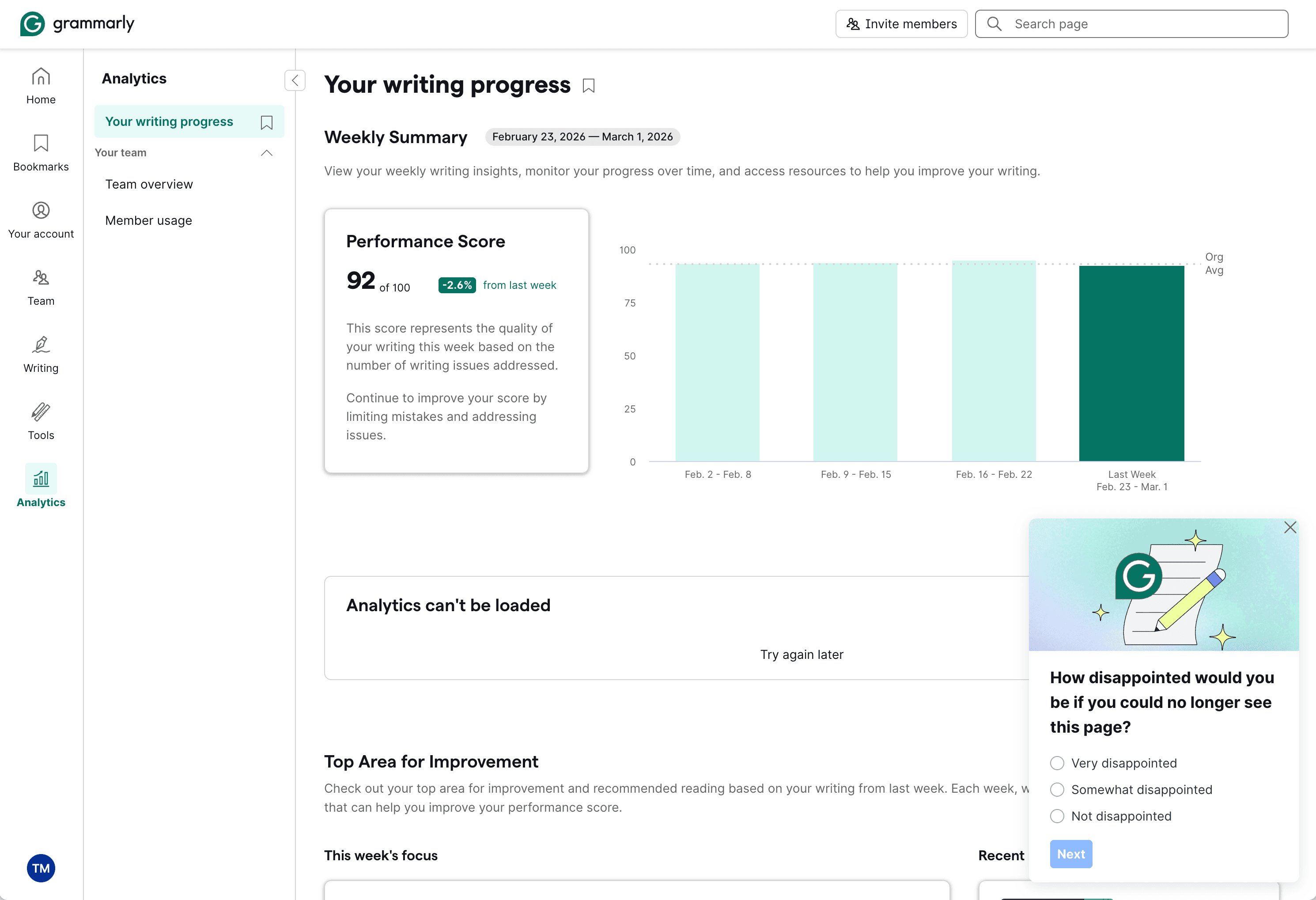 Grammarly triggers a PMF microsurvey ("How disappointed would you be if you could no longer see this page?") directly on the Analytics page, tying feedback to a specific feature rather than the product as a whole.