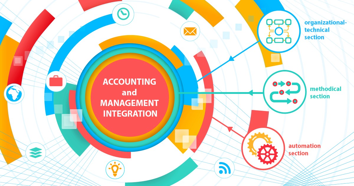 accounting automation tools