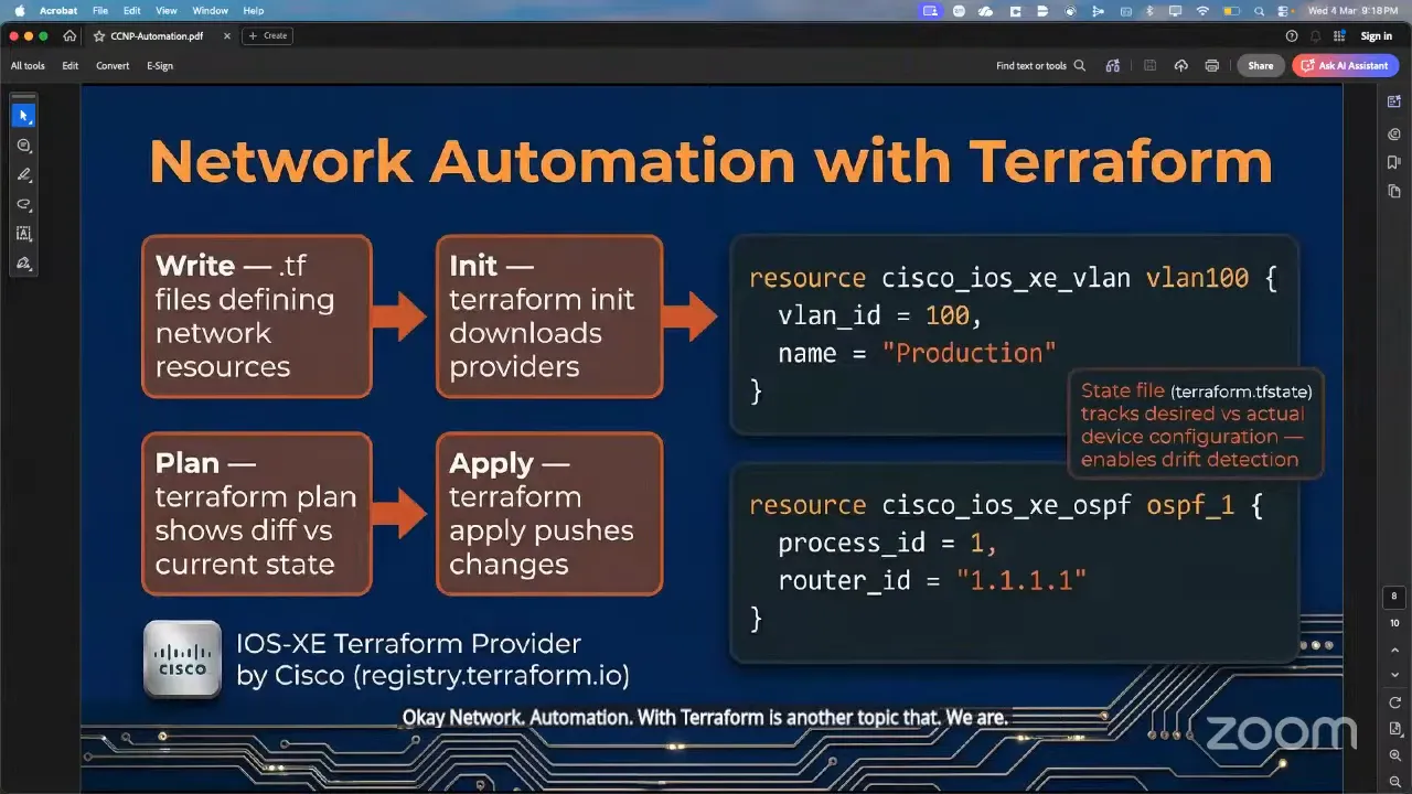 Presentation slide titled 'Network Automation with Terraform' showing write/init/plan/apply workflow and example Terraform resources for VLAN and OSPF