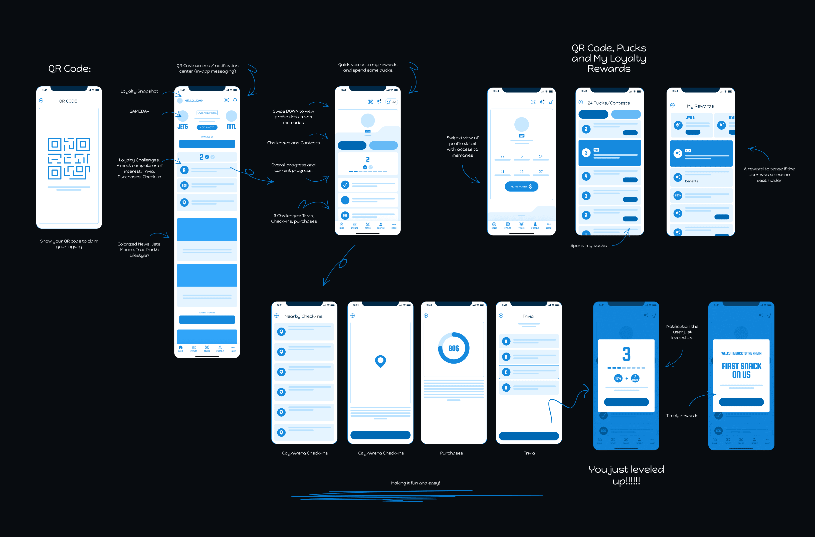 Winnipeg Jets App: Wireframes