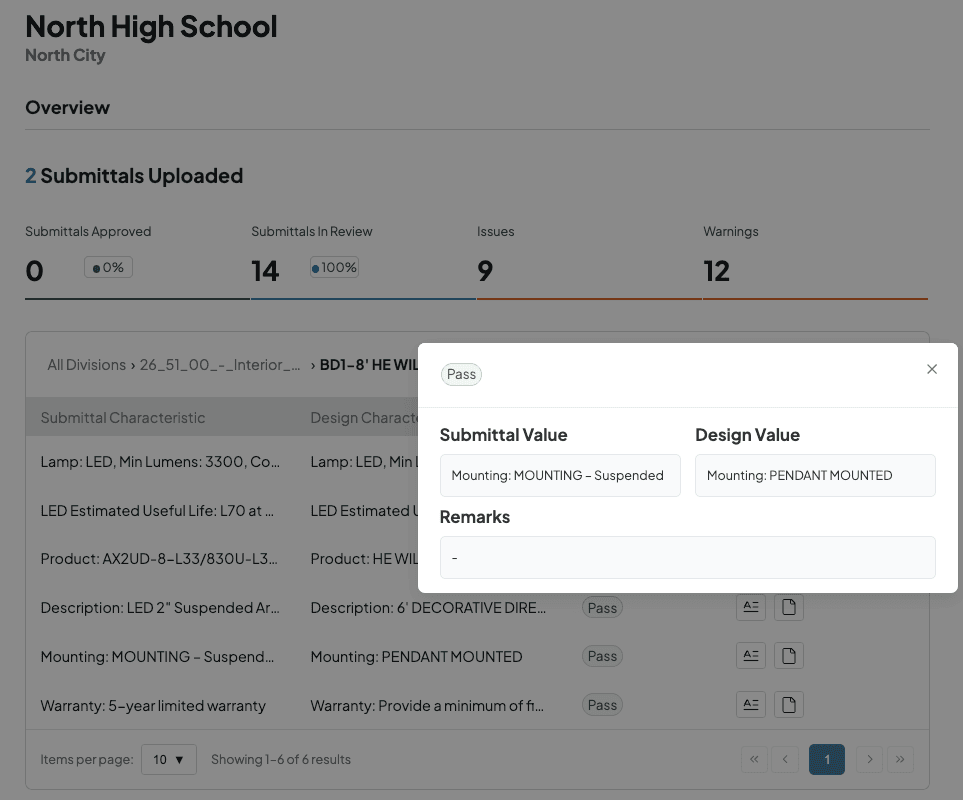 BuildSync 'unknown' flag example for an electrical equipment item - coating or certification that's specified but not confirmed