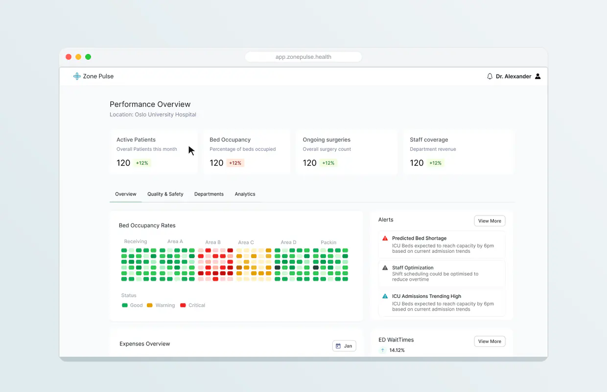 Zonepulse