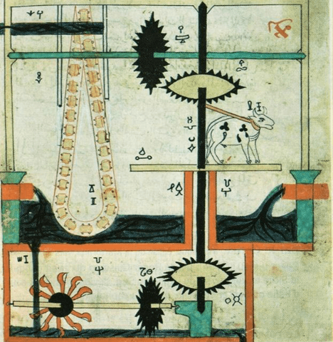 Prima e poi accanto alle peculiarità dell’isola sicula, un altro luogo è stato per forza maggiore un grande esempio di trasformazione e sincretismo culturale: la Spagna, conquistata prima dai Visigoti nella sua parte sud e poi dagli Arabi fino a Saragozza. (Miniatura 1206, biblioteca museo Topkapi, Istanbul)