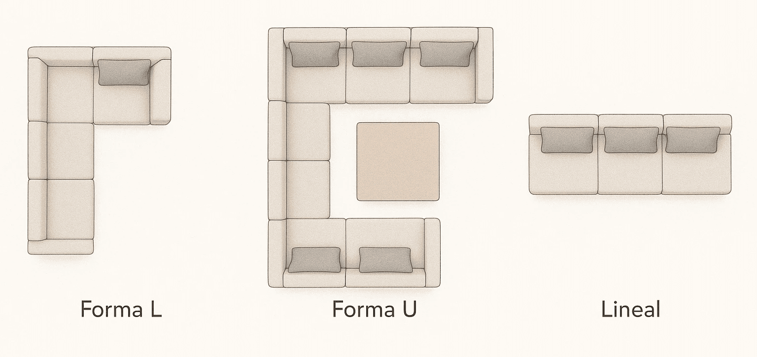 configuración muebles modulares en L, U y Lineal