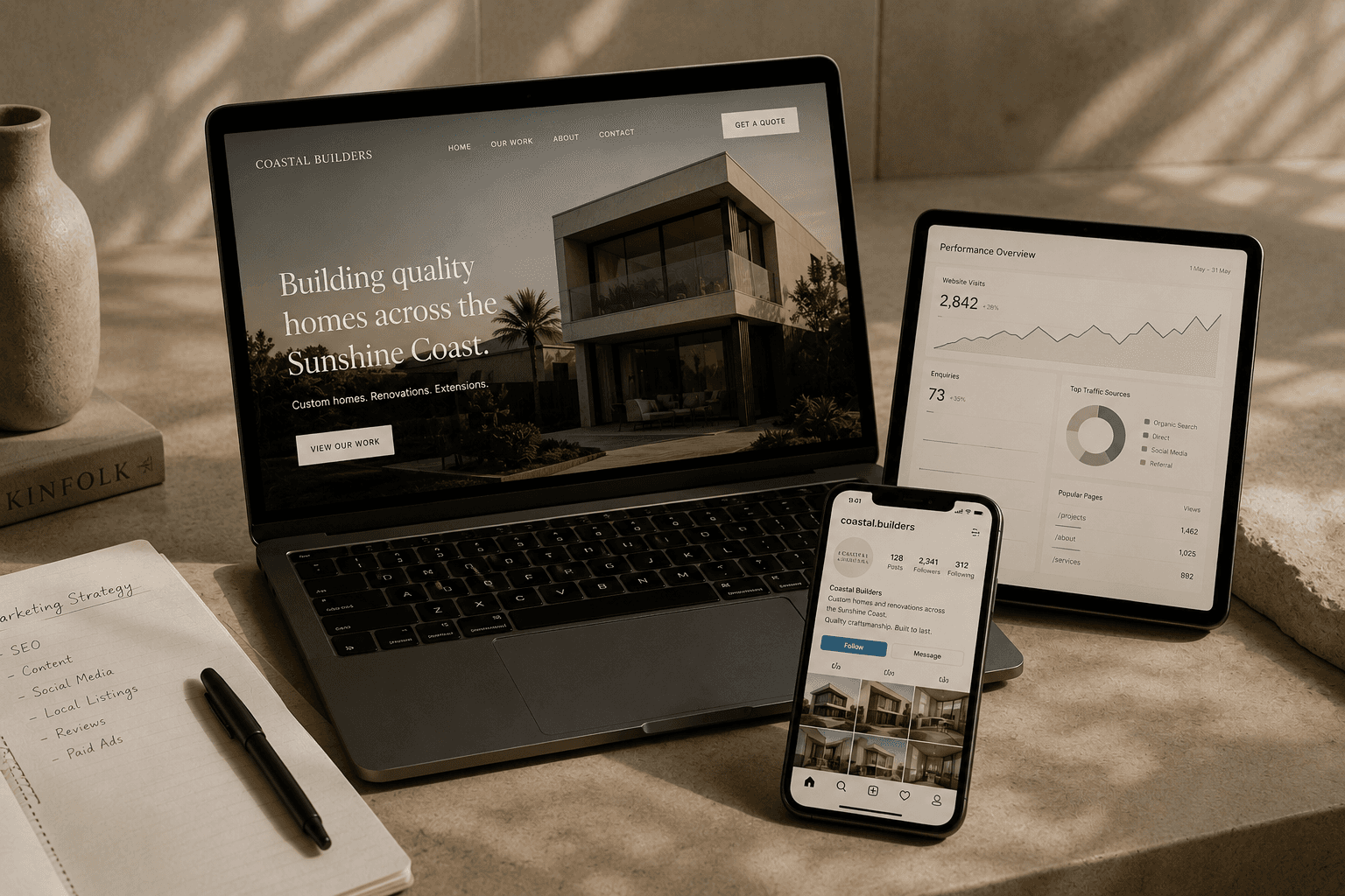 Finacial Strategy for e-commerce