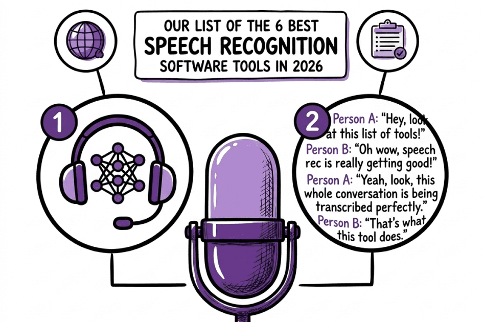 Interview transcription