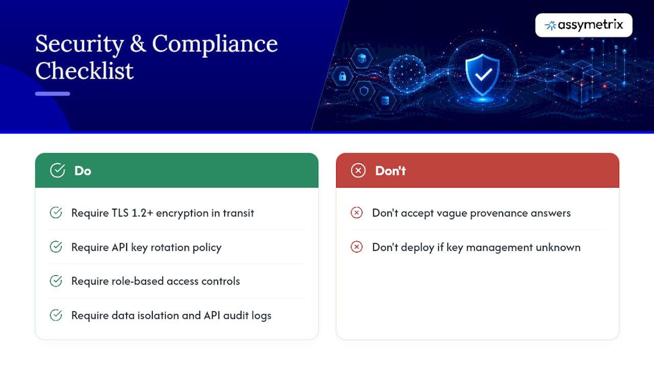 What Security and Compliance Standards Should a Provider Follow? — overview diagram
