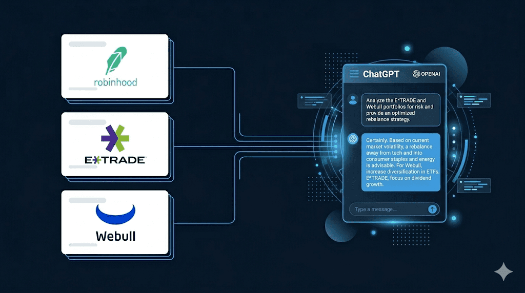 Apps connecting to ChatGPT