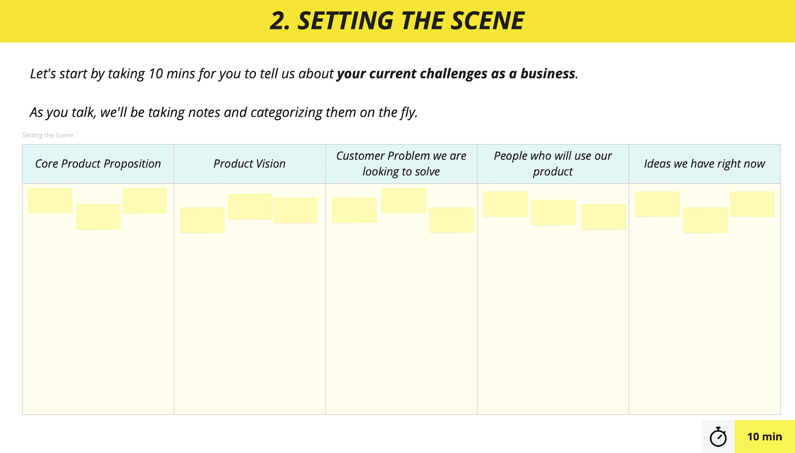 Scoping Workshop setting the scene