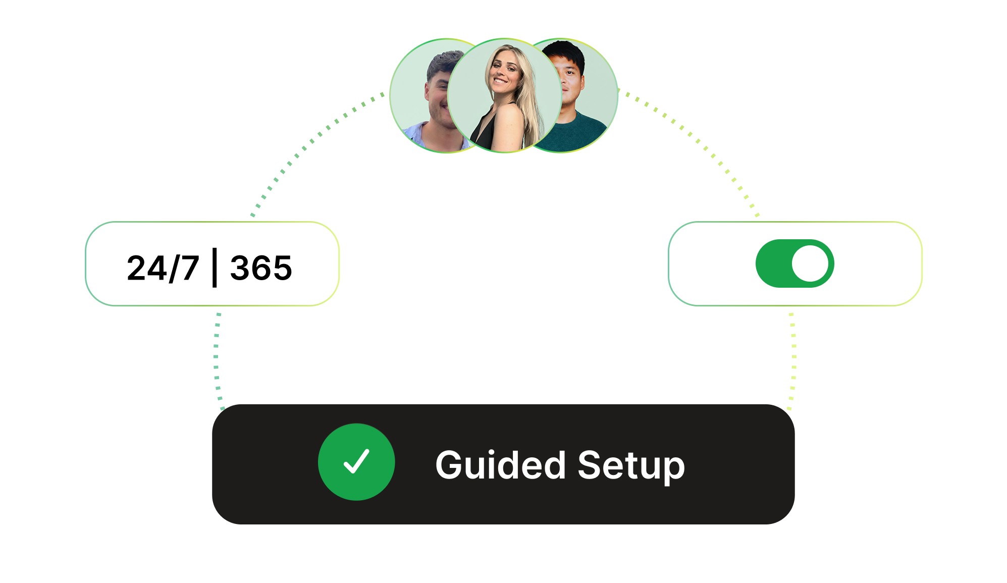 Graphic illustrating Vinny’s guided setup and support. Three team member profile photos appear at the top, connected by a dotted arc. On the left is a pill-shaped label reading ‘24/7 | 365,’ and on the right is a toggle switch in the ‘on’ position. At the bottom, a black bar with a green checkmark reads ‘Guided Setup,’ indicating hands-on assistance throughout the process.