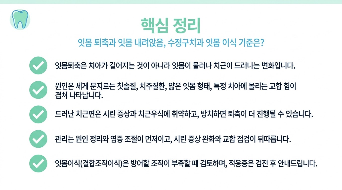 잇몸 퇴축과 잇몸 내려앉음, 수정구치과 잇몸 이식 기준은? 핵심 정리 다섯 가지