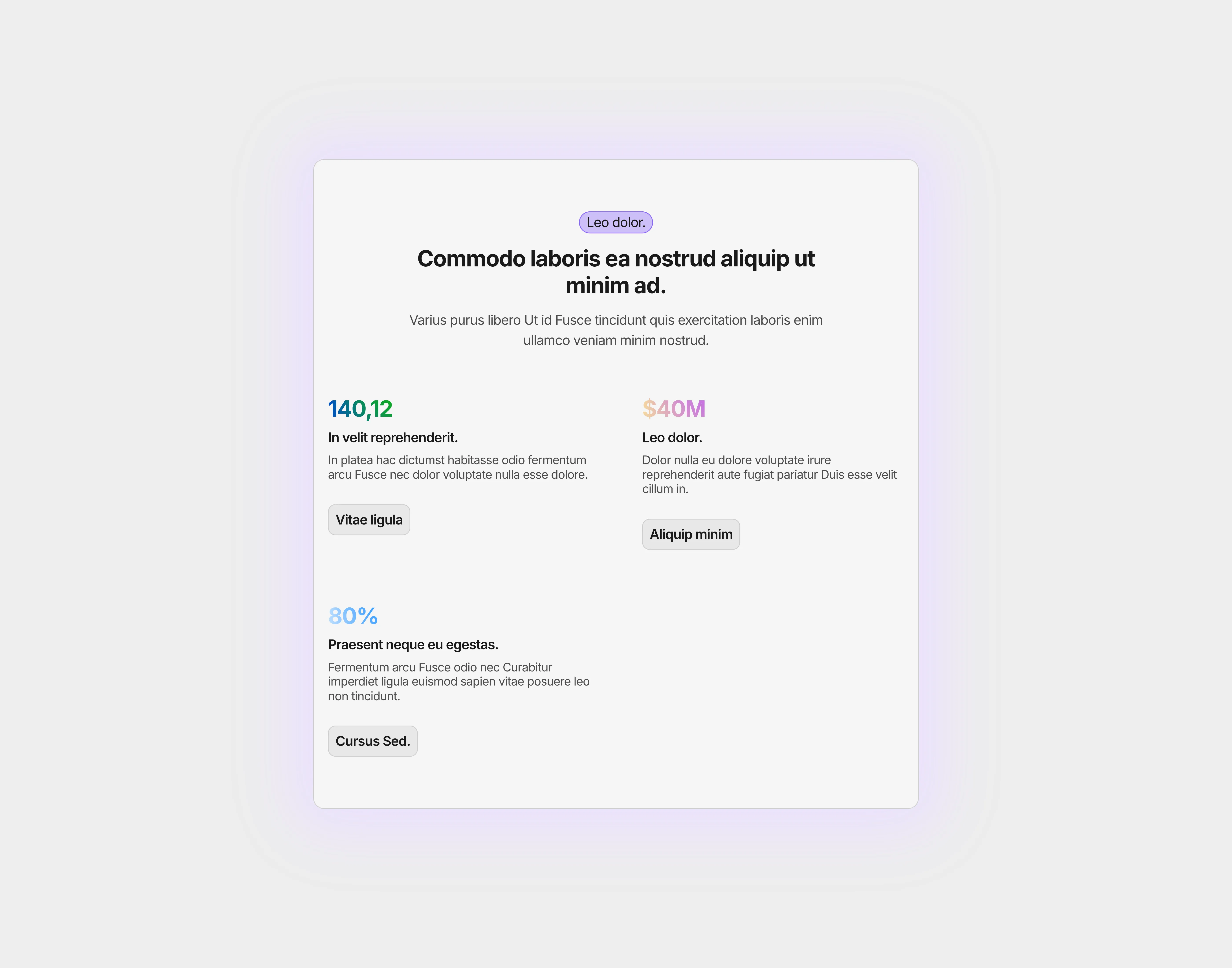 A light themed stats section with colorful text formats for tablet devices