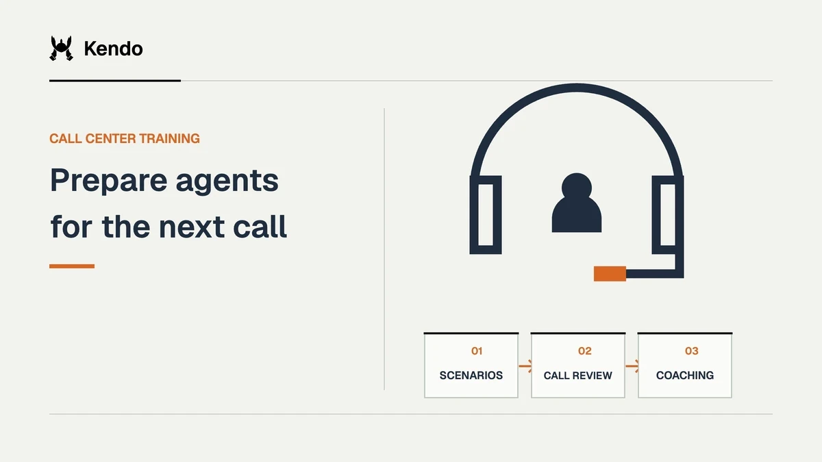 Prepare agents for the next call. A headset surrounds a call center agent, above scenarios, call review, coaching.