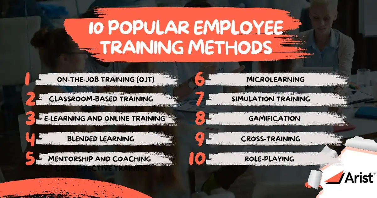 10 Popular Employee Training Methods