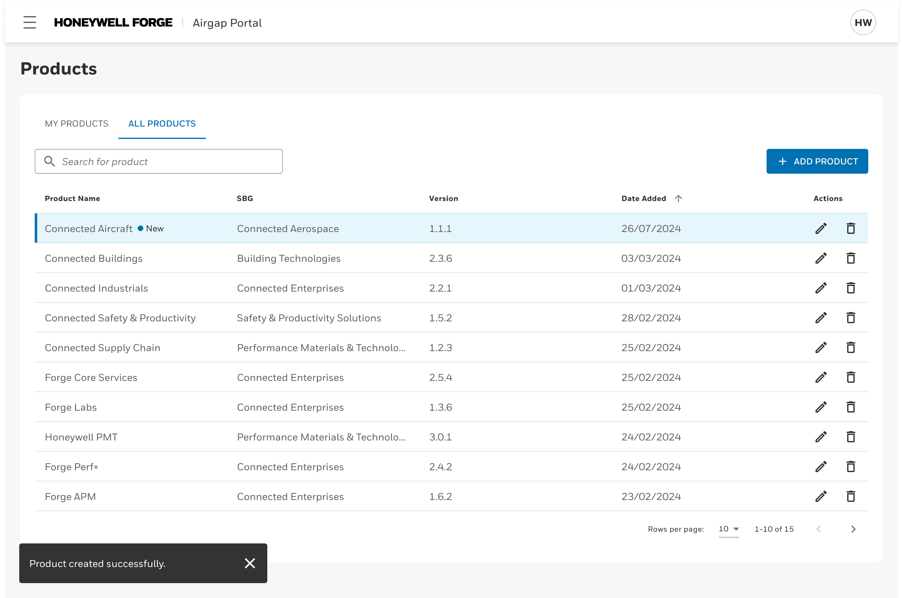 New product created in the Products data table