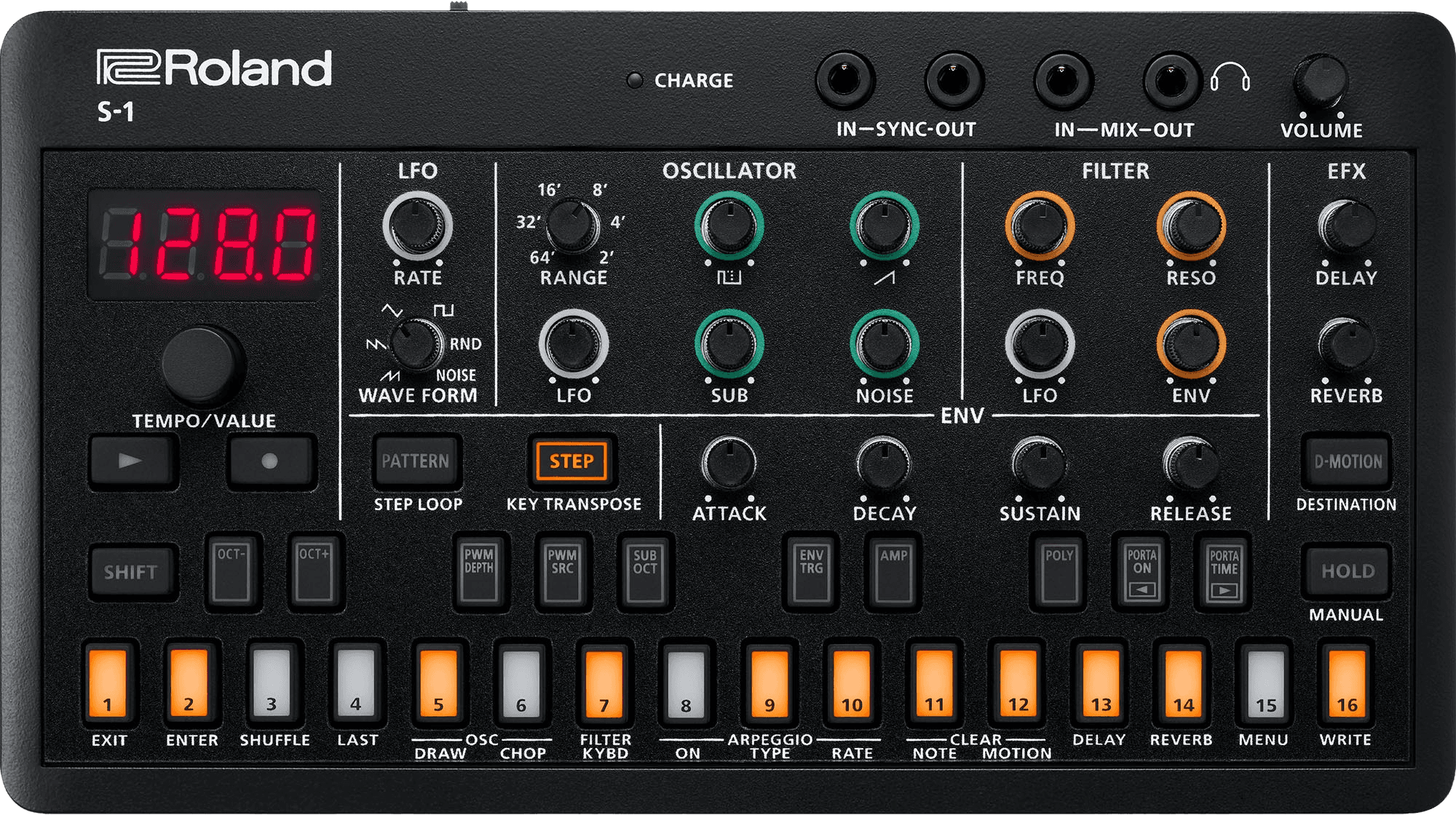 Roland AIRA S-1 synthesizer, a black tabletop synth with a red display, colorful knobs and orange step buttons.