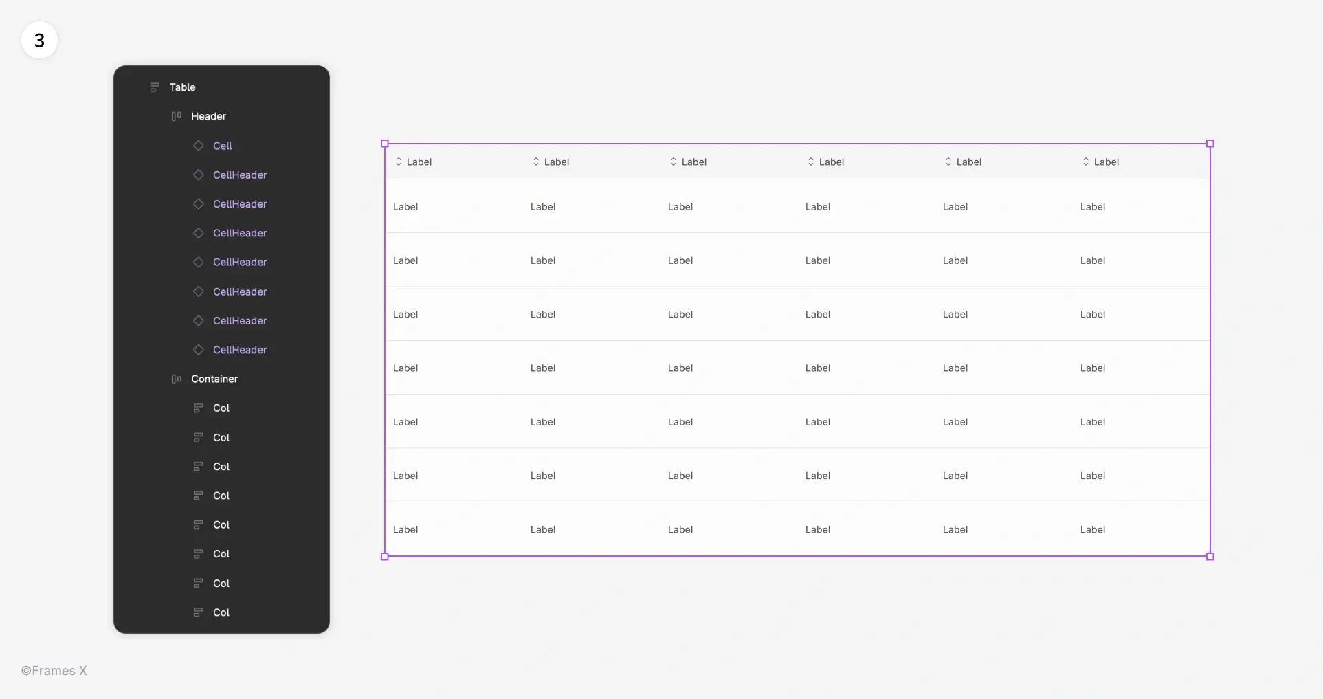 How to Set up Table Layout in Figma
