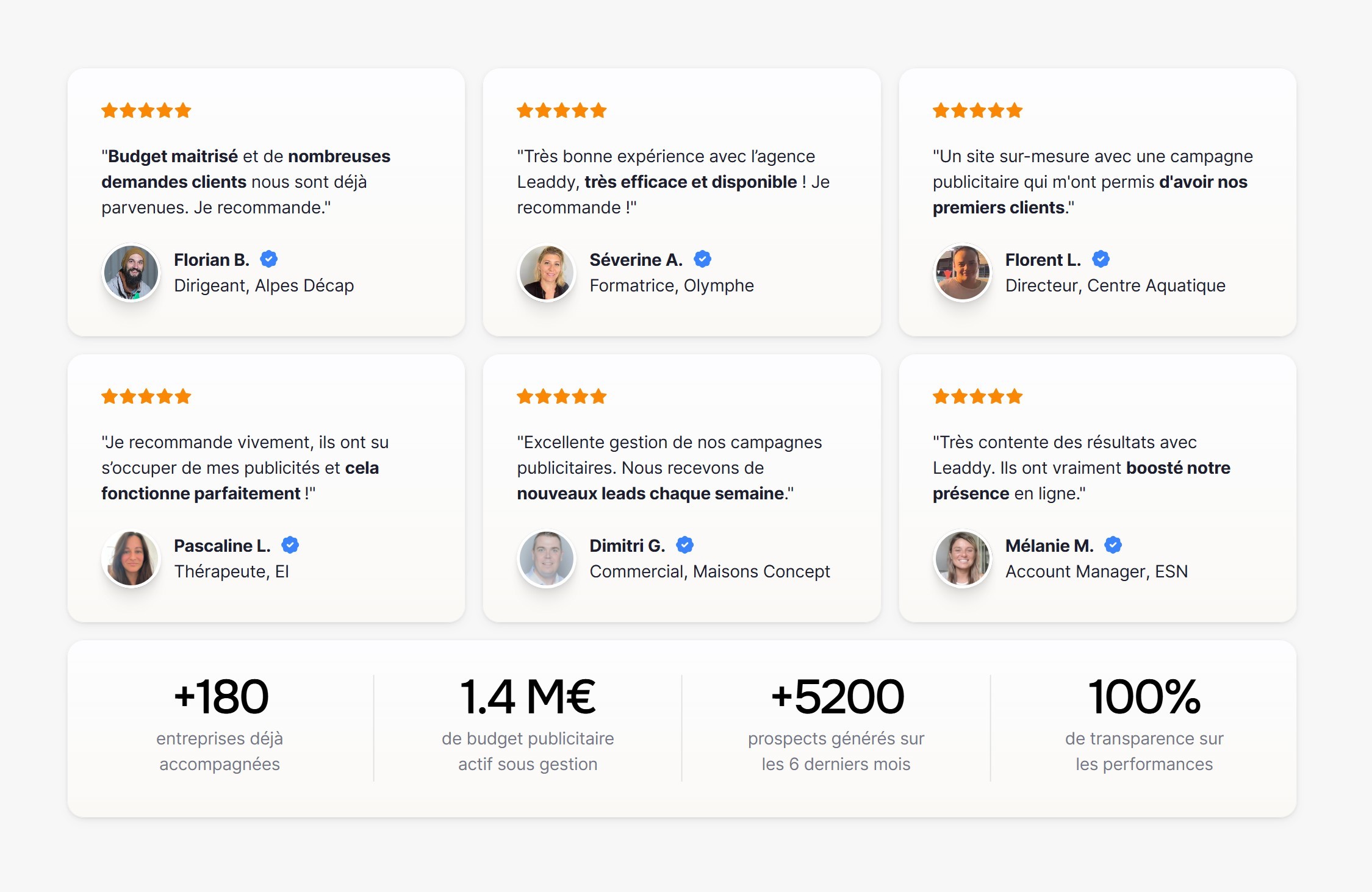 section témoignages landing page leaddy